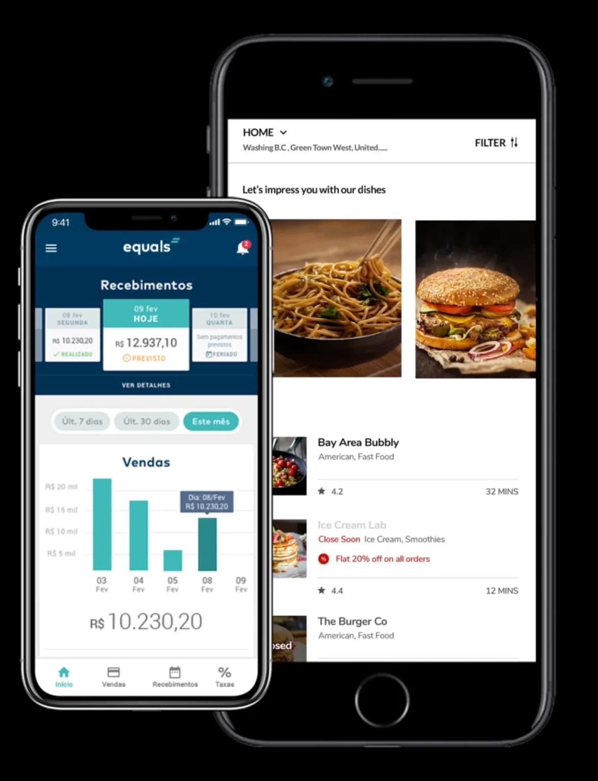 mobile app development framework – Flutter